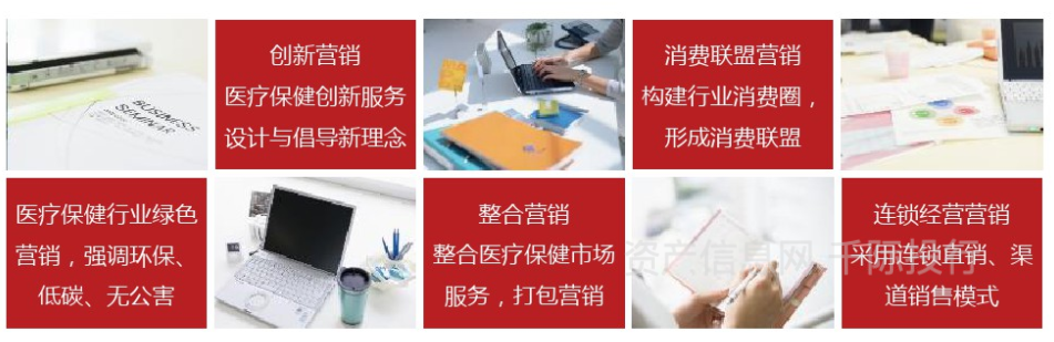 医疗保健器械是什么医疗保健行业价值研究，看这篇就够了_https://www.jmylbn.com_新闻资讯_第9张