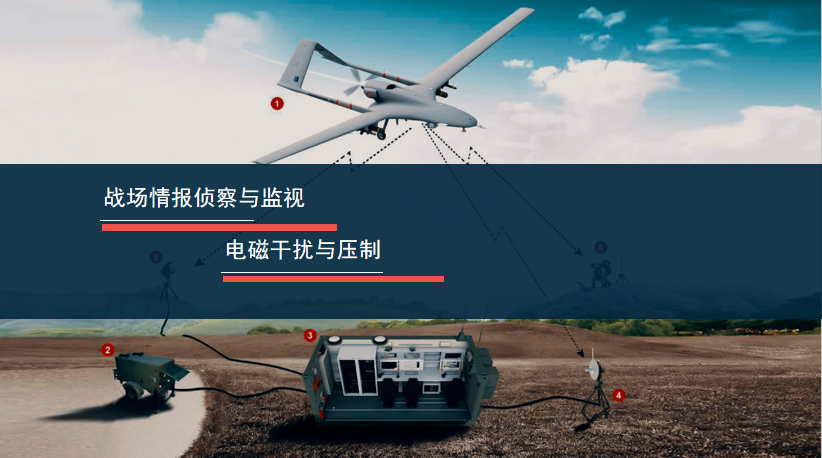21:36电子干扰手段会成为日后对付无人机的最主要手段吗?