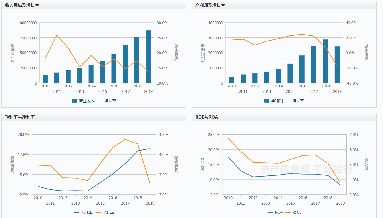 医疗保健器械是什么医疗保健行业价值研究，看这篇就够了_https://www.jmylbn.com_新闻资讯_第13张