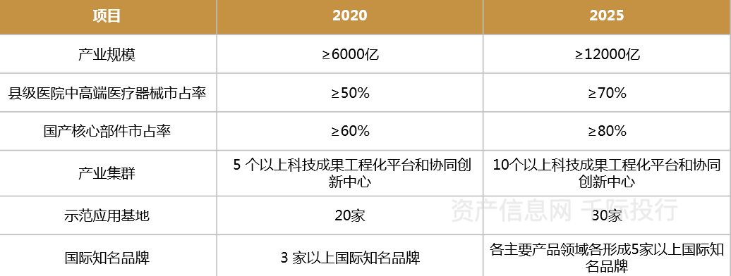 医疗保健器械是什么医疗保健行业价值研究，看这篇就够了_https://www.jmylbn.com_新闻资讯_第12张