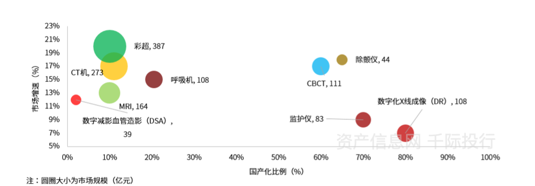 医疗保健器械是什么医疗保健行业价值研究，看这篇就够了_https://www.jmylbn.com_新闻资讯_第22张