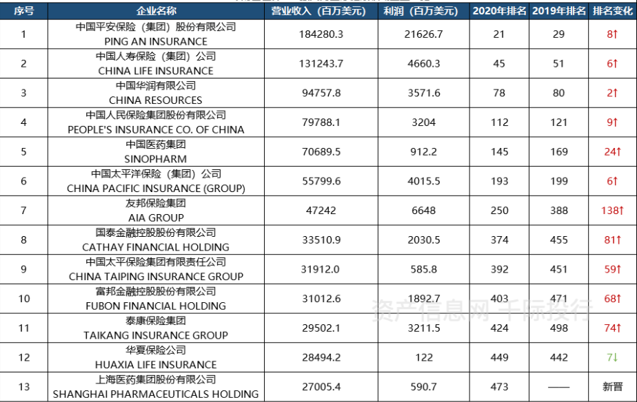 医疗保健器械是什么医疗保健行业价值研究，看这篇就够了_https://www.jmylbn.com_新闻资讯_第30张