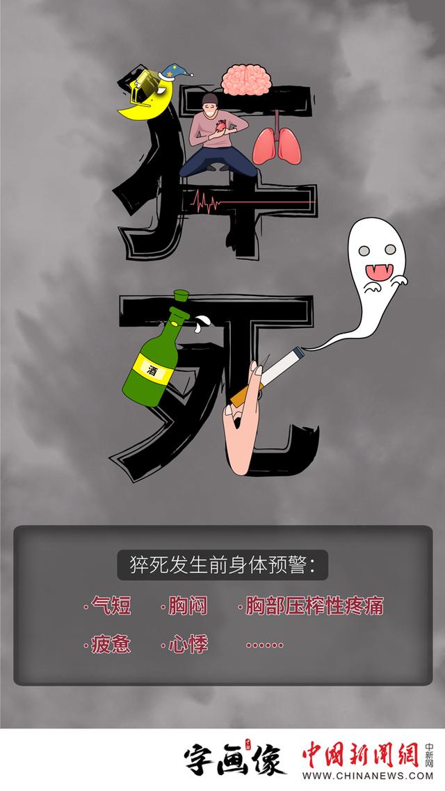 字画像|"猝死"两个字是怎么写成的?