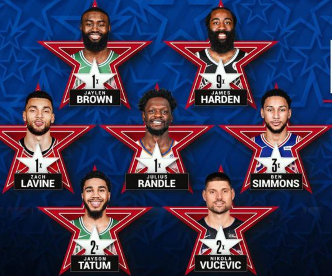 NBA全明星分队出炉 新浪网