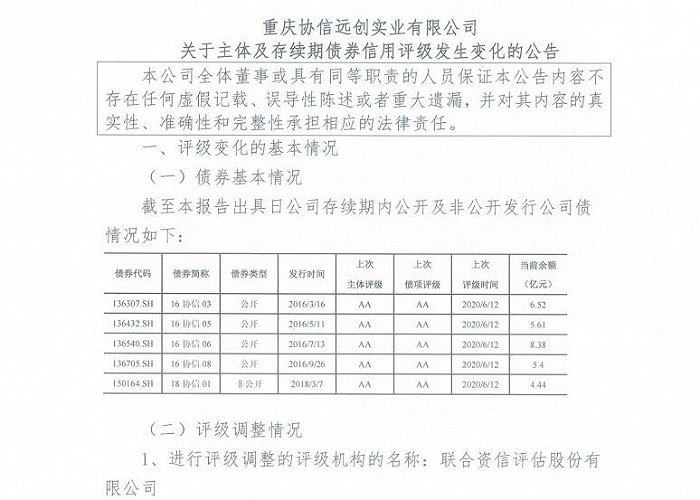 信用评级下调数笔公司债到期 协信远创又要“卖资产”续命