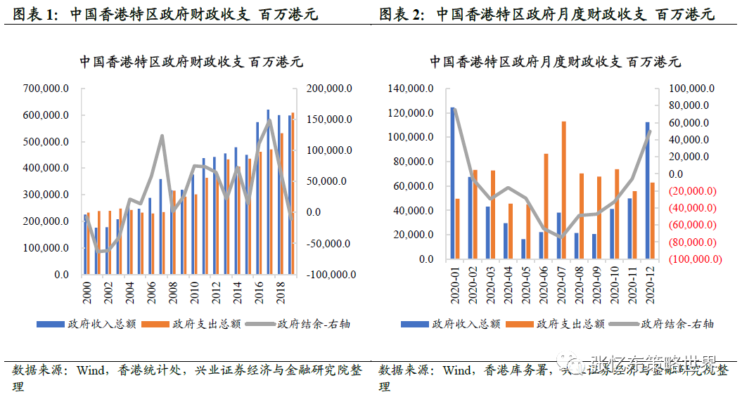 炒作风歇，震荡不改港股牛市，趁机布局高性价比优质资产 ——港股上调印花税点评