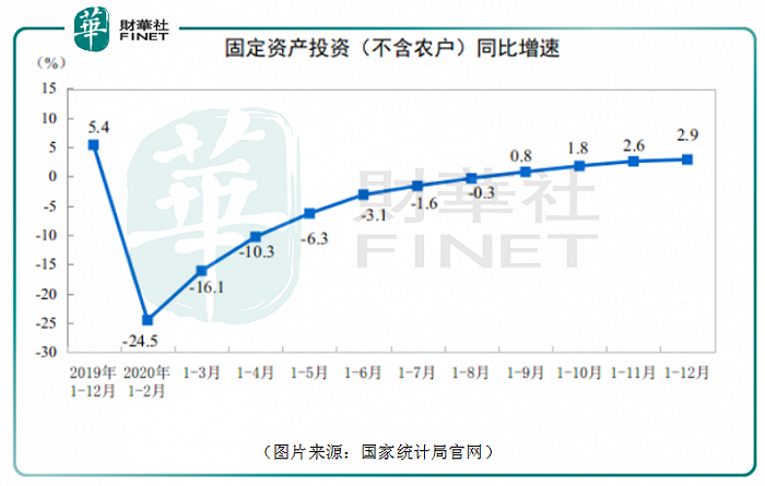 提前回暖：水泥行业淡季不淡，估值修复在路上？