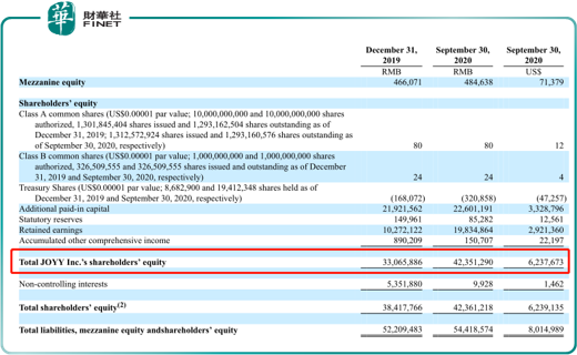 百度36亿美元接手YY 直播江湖还能再放下一个巨头吗？