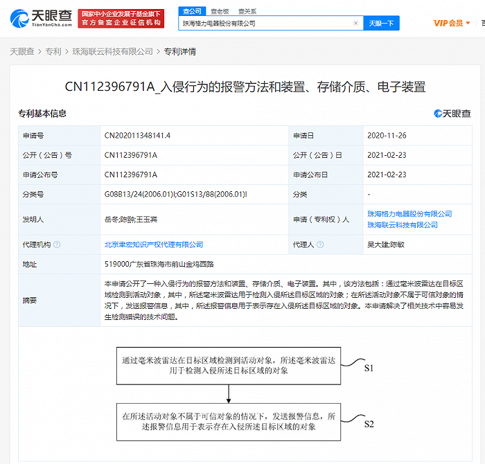 格力公开“入侵行为的报警方法”相关专利，可发送报警信息