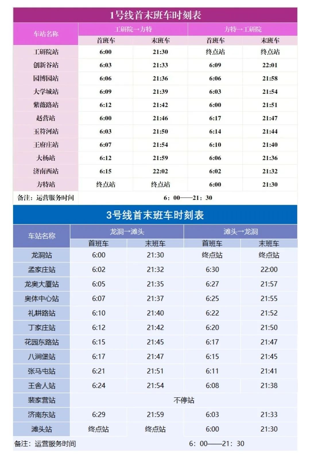 最新丨济南地铁2号线票价公布,起步价2元,间隔6-8分钟一趟车.