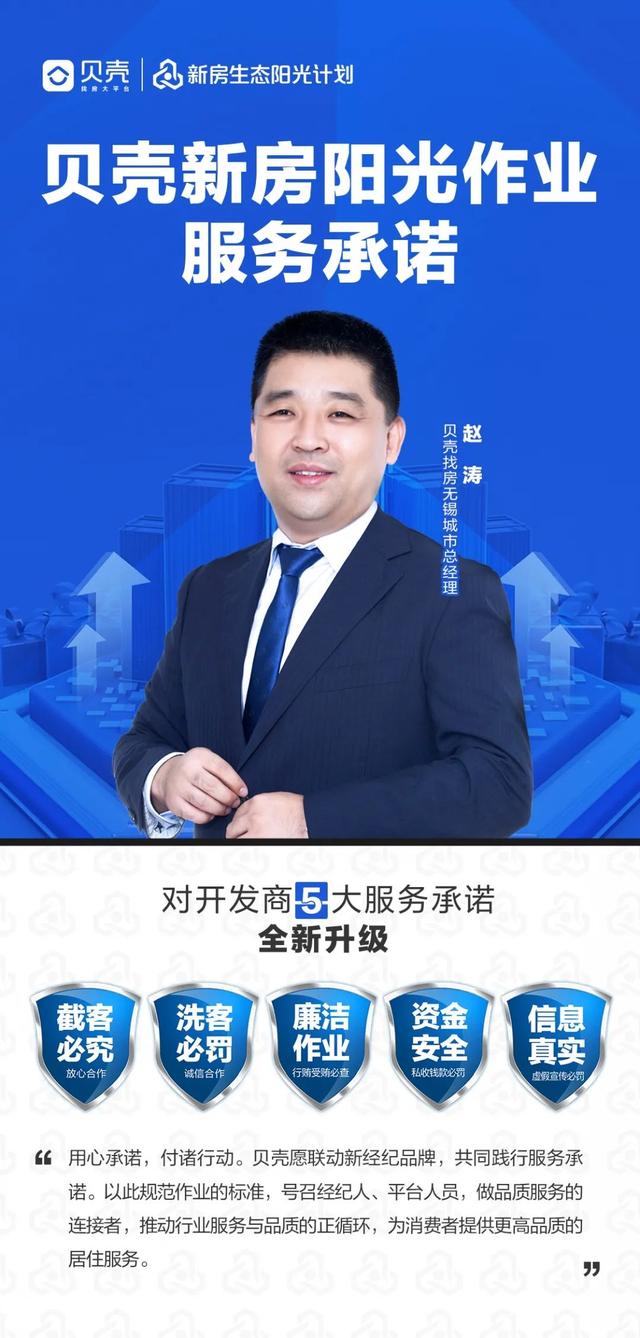 数据显示,在贝壳每一单新房交易中,经纪人平均陪伴客户总时长达1152