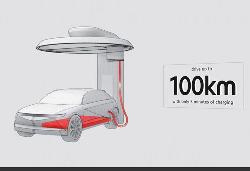 4月国内首发 现代汽车新作IONIQ 5有哪些看点？