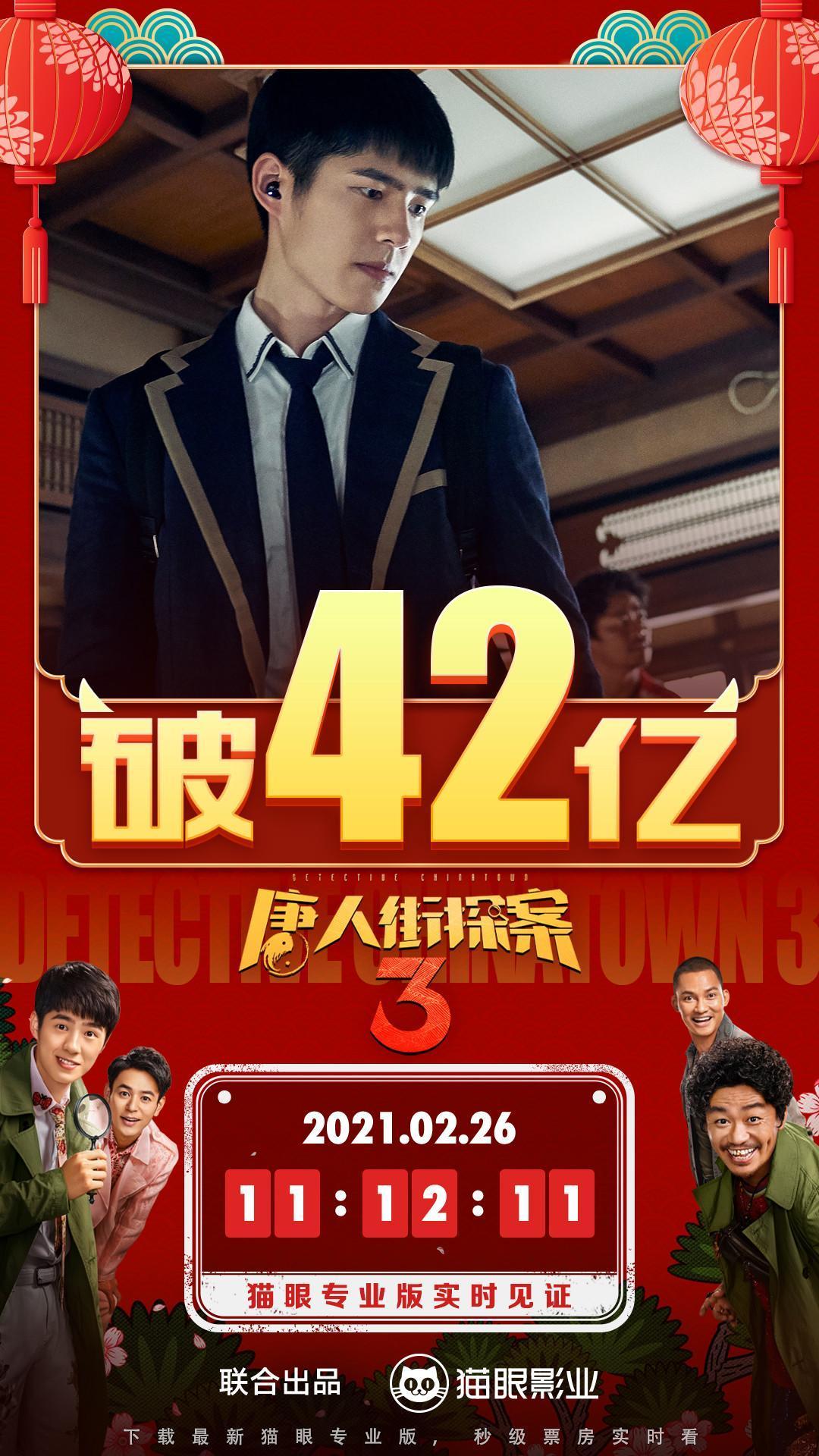 《唐人街探案3》总票房破42亿