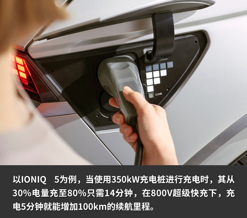 4月国内首发 现代汽车新作IONIQ 5有哪些看点？