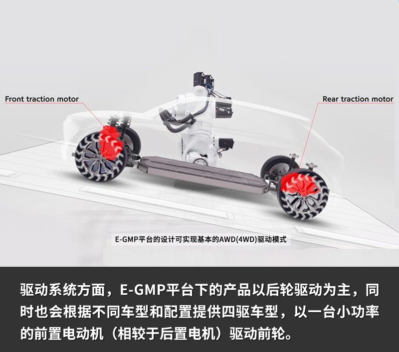 4月国内首发 现代汽车新作IONIQ 5有哪些看点？