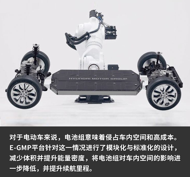 4月国内首发 现代汽车新作IONIQ 5有哪些看点？