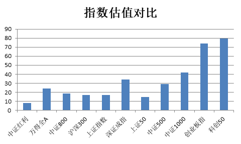 “守得云开见月明，柳暗花明又一村