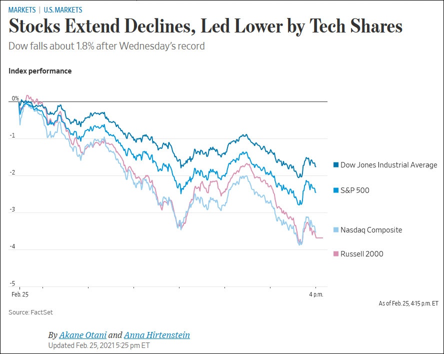 华尔街日报报道截图