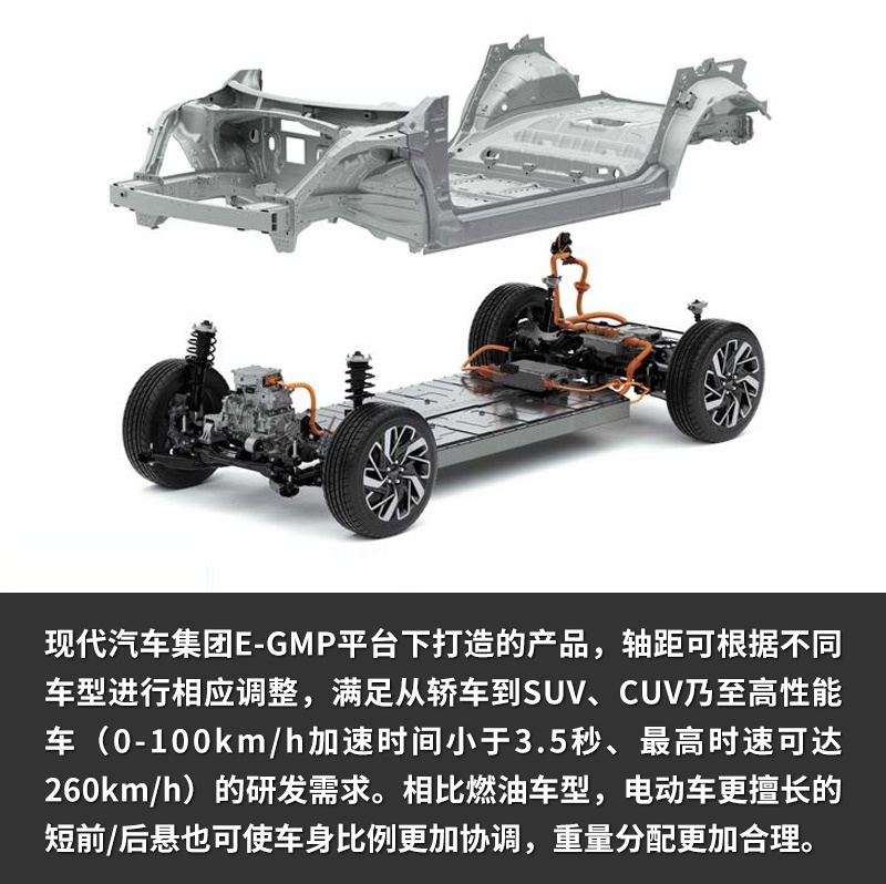 4月国内首发 现代汽车新作IONIQ 5有哪些看点？