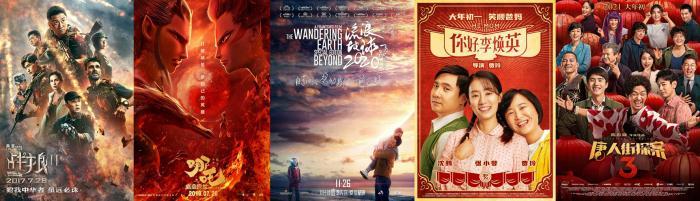 《唐探3》超《复联4》国产片包揽中国影史票房前五