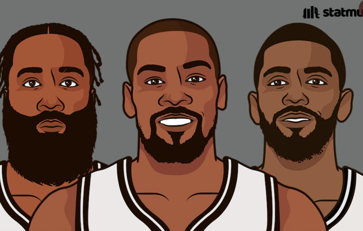 篮网三巨头包揽本赛季单打效率前三