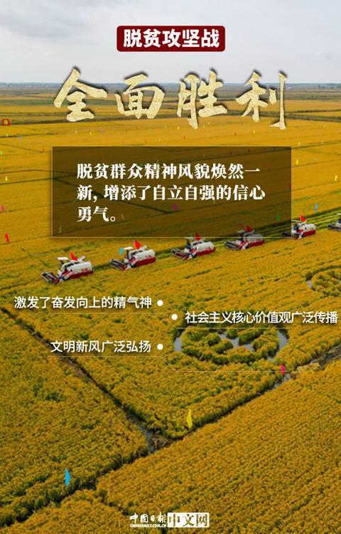 脱贫攻坚战全面胜利中国做到了