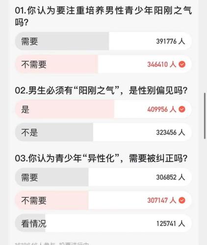 一个令人担忧的趋势是，我们正用“女性化优势”来衡量男孩