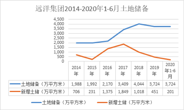 图片来源：新浪财经