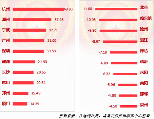 湖州外来人口有多少_湖州创新法律服务模式护航外来人员(2)