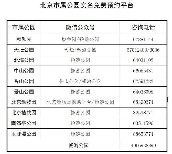北京市属公园2月11日至17日免费开放