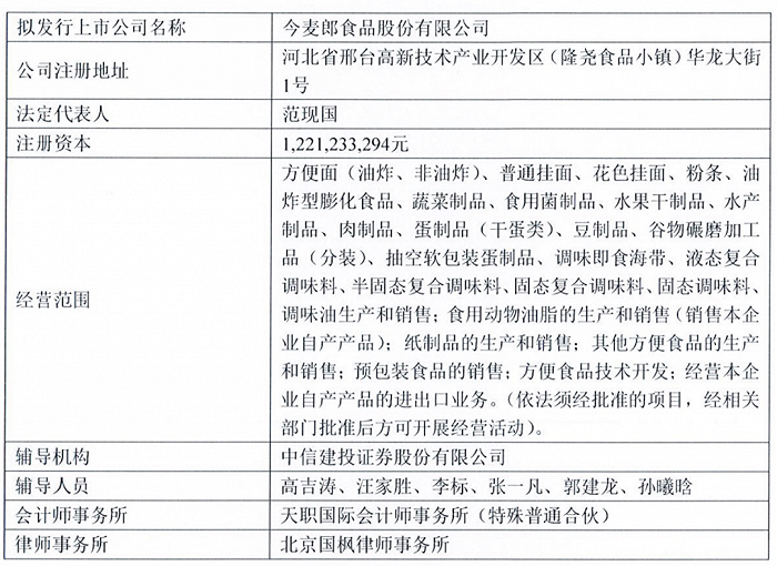 （图/河北证监局网站）