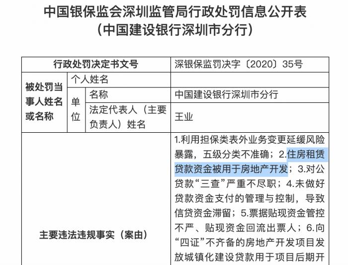 北京规定机构不得将“租金贷”资金拨付给住赁企业，长租公寓加杠杆模式破灭