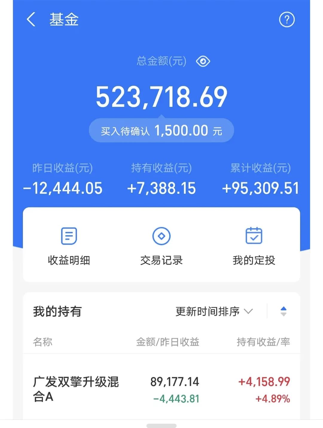 严晓明1月最后一个交易日基金余额"如果再亏个50%,我应该会很高兴,到