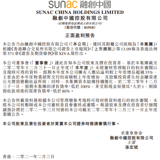 融创中国去年净利润预增超35% 资产负债率低于80%
