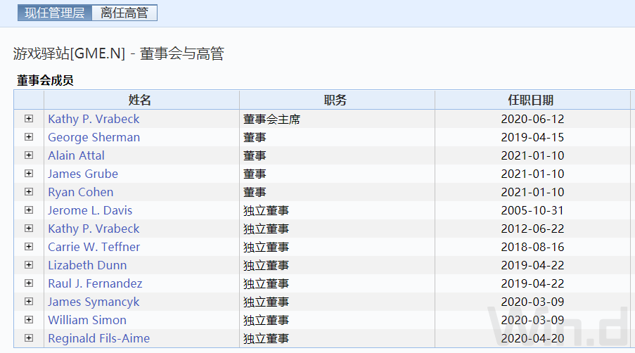 （截图来自Wind金融终端）