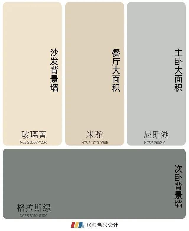 德国舒尔茨漆:4组全屋乳胶漆高级灰配色方案