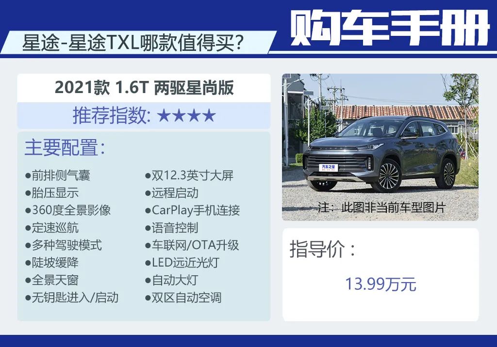 星途txl从入门到顶配车型分为2021款 1.6t 两驱星尚版,2021款 1.