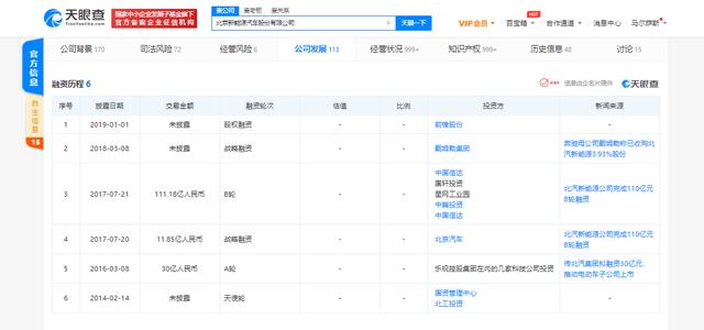 华为、北汽新能源合作推新车 将于4月发布