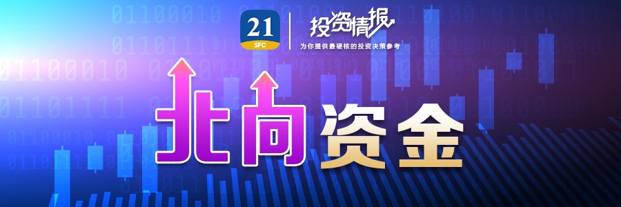 近3300股下跌，北向资金逆市净买入近70亿，连续5日加仓这只千亿龙头（附名单）