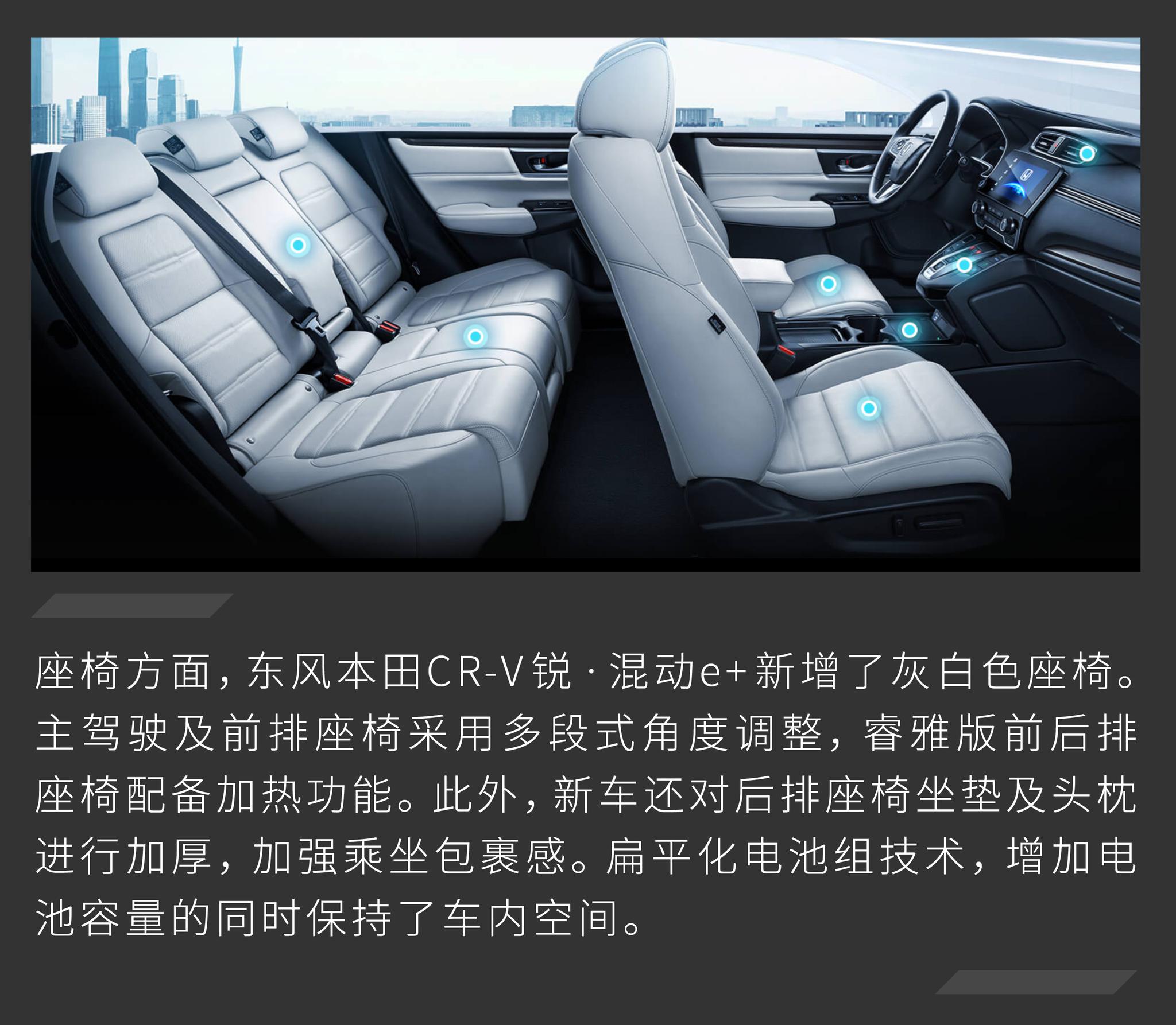 晶耀白本田CR-V新能源整车外观外观图片_本田CR-V新能源 2021款 锐·混动e+ 2.0L 睿智版_6860369_太平洋汽车网