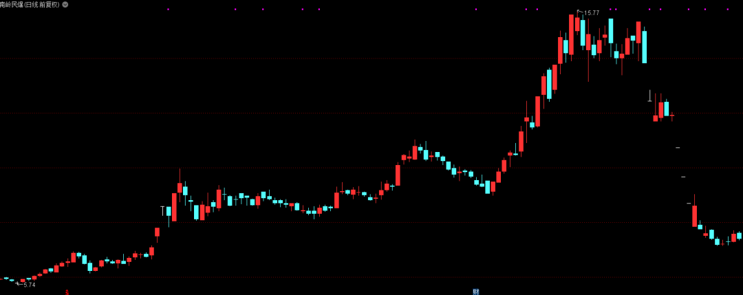 “一字断魂刀”再现江湖 富二代“杀猪盘”庄家刘锦烨被控制
