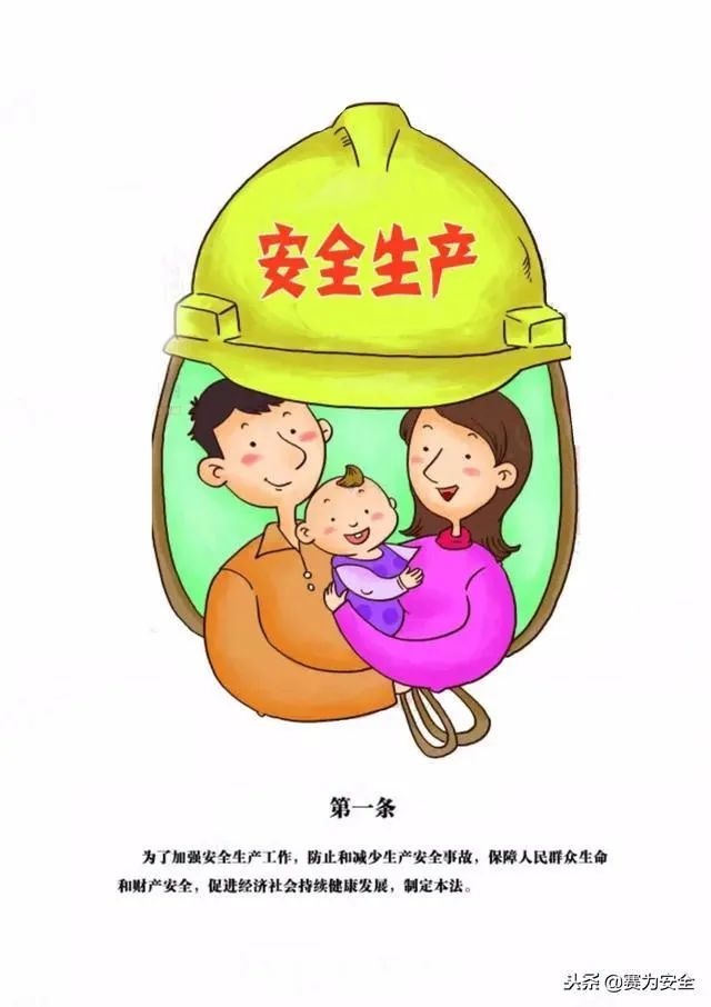 安全生产法治宣传安全生产法漫画图解
