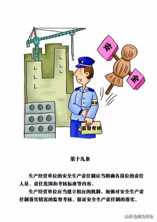 安全生产法卡通图片