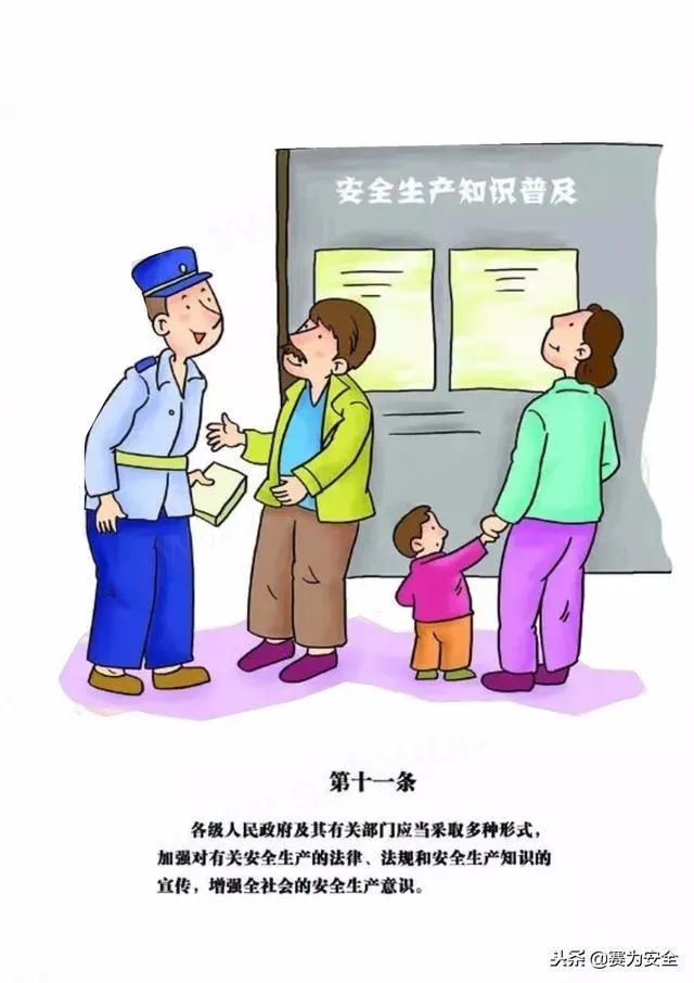 安全生产法治宣传安全生产法漫画图解
