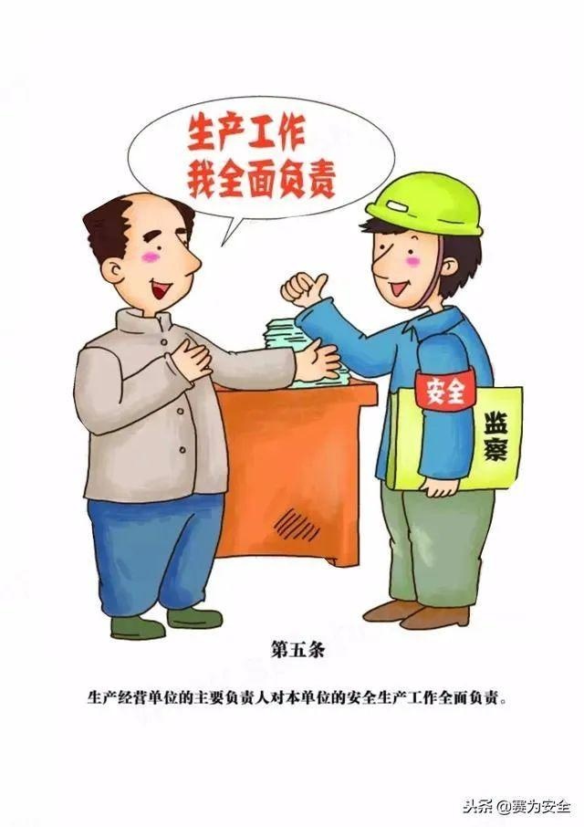 安全生产法治宣传安全生产法漫画图解