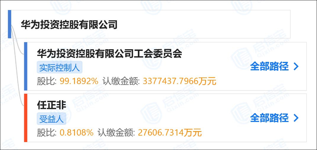 启信宝信息截图
