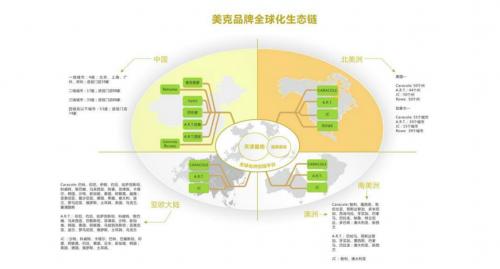 中国家居走俏海外市场，美克家居全球产业链布局优势显现