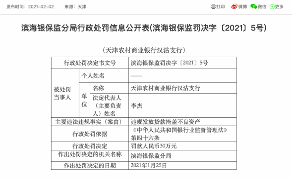 掩盖不良受监管处罚，年报难产评级报告被推迟，中小银行迎来不良高峰期