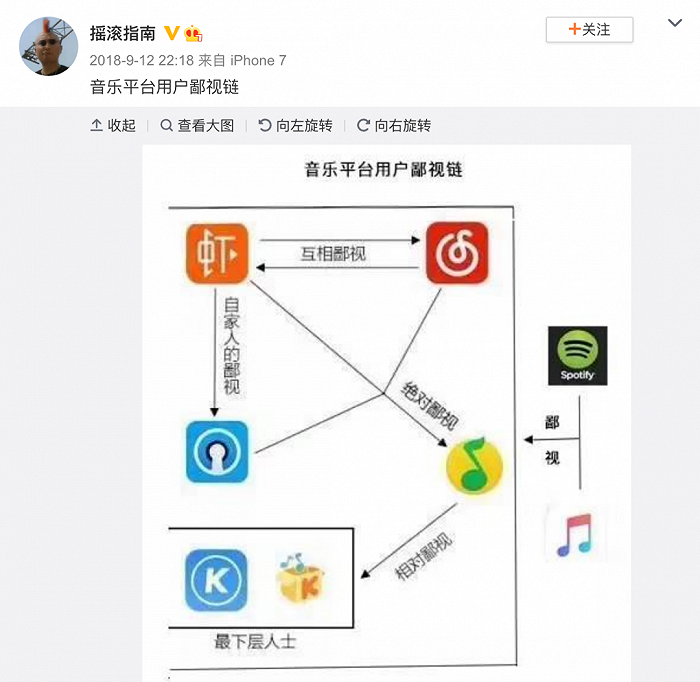 图源：微博网友摇滚指南