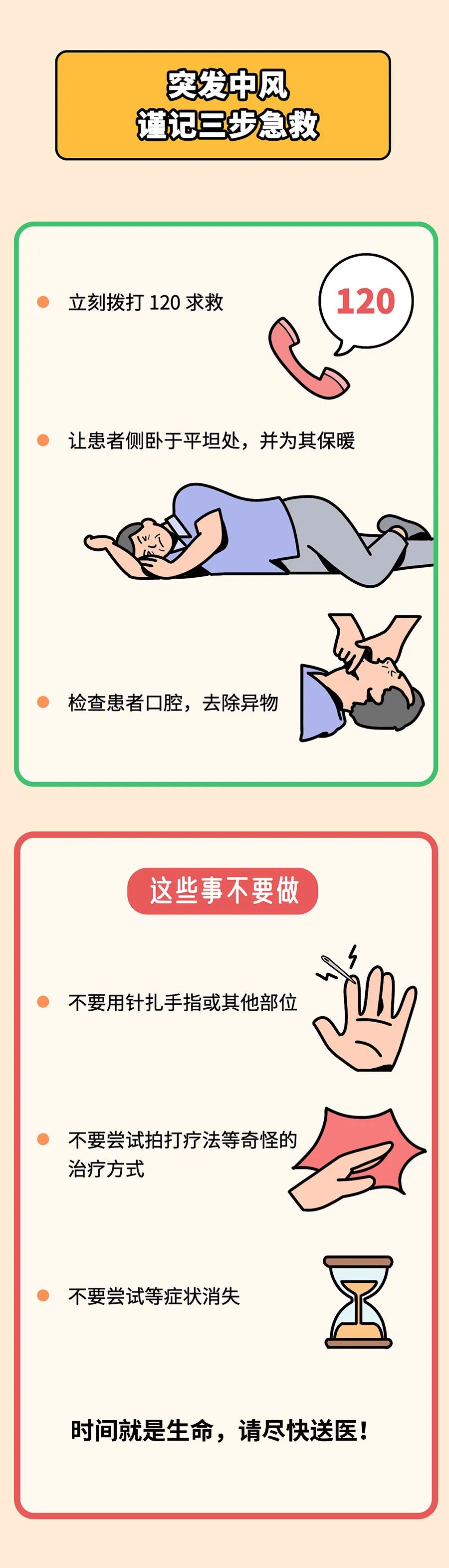 中风发作的前兆千万别忽视,尽早发现能救命!